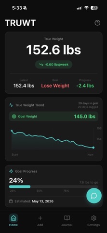 TRUWT: Weight Tracker Screenshot 1 of 4