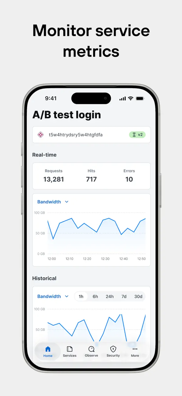 #2. Fastly Observe (iOS) От: Fastly, Inc.