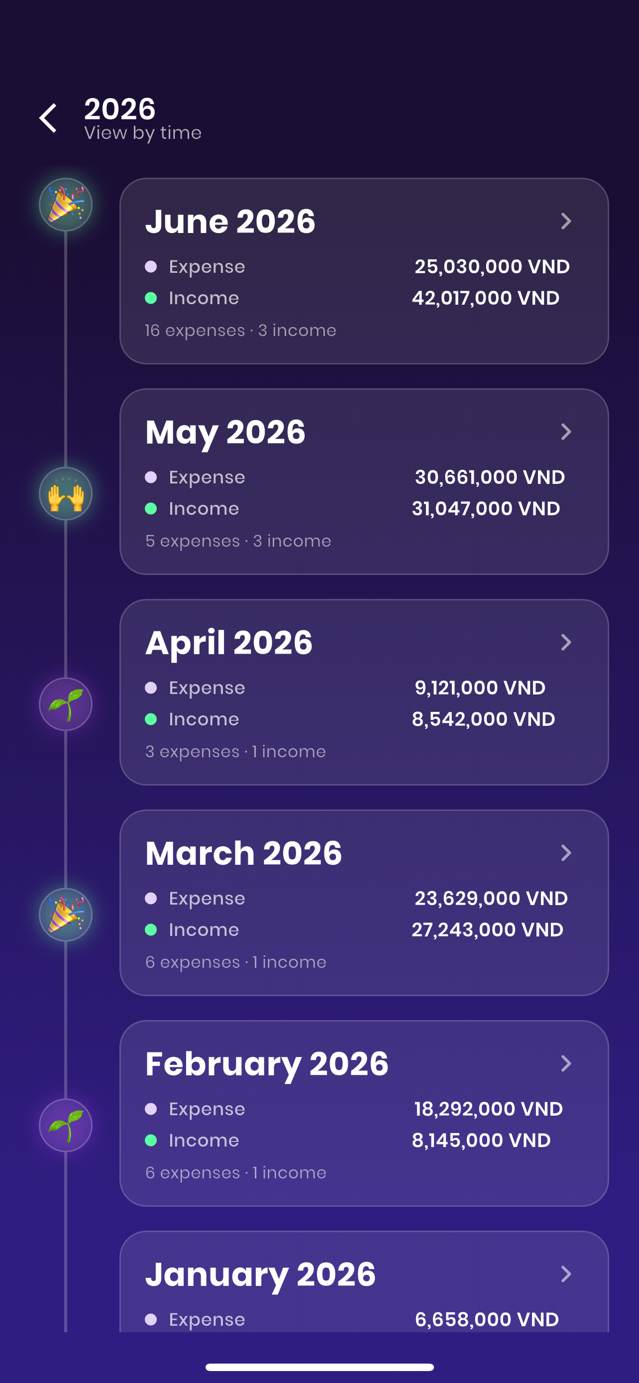Recallify - Expense Tracking