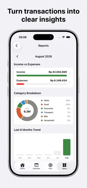 DOI Money: Budget & Expenses screenshot 4
