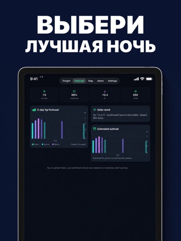 Северное Сияние: Аврора iPad screenshot 4