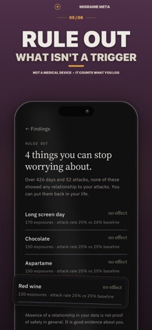 Migraine Meta: Headache Diary Screenshot 5 of 7