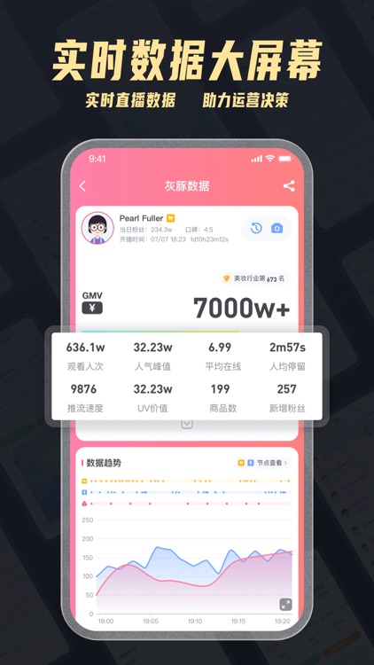 灰豚数据 - 查流量结构，直播短视频电商选品数据