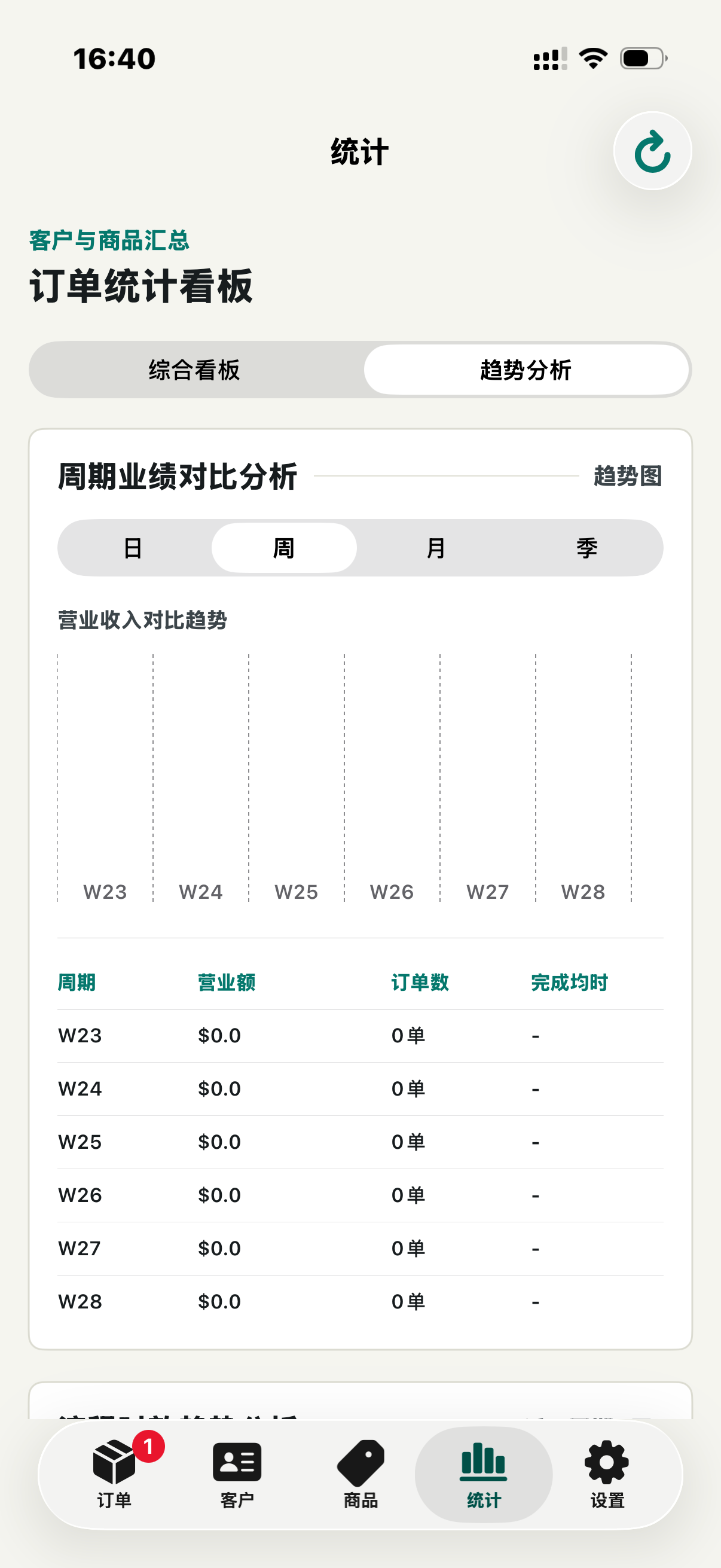 电商订单管理 screenshot 5