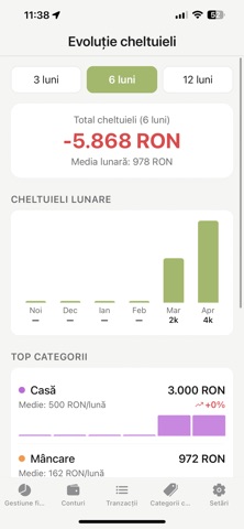 Finante Personale Screenshot 3 of 3
