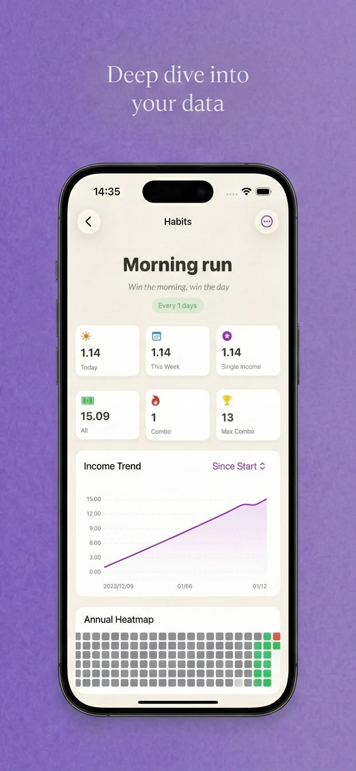 #9. CompHabit (iOS) Ved: 波 徐