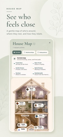 Inner House: Plural System Screenshot 2 of 10