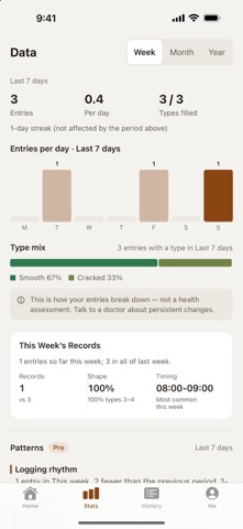Screenshot 4 of PooPal - Poop Tracker App