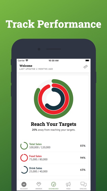 Rising Stars Rewards