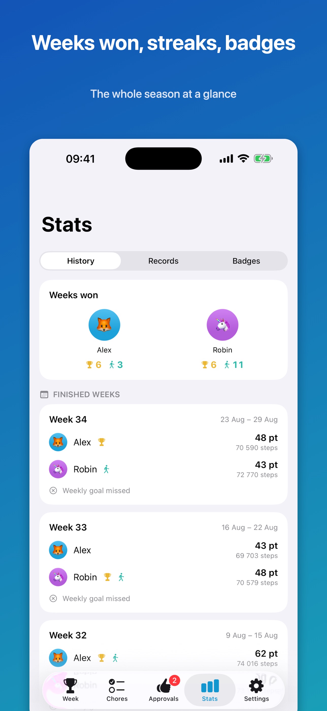 Screenshot 3 of Home Advantage: Chores