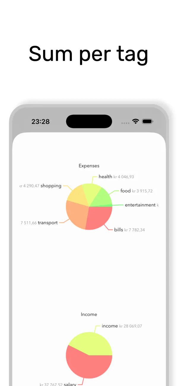 #5. Cashier - minimal budget app (iOS) By: Erlend Madsen