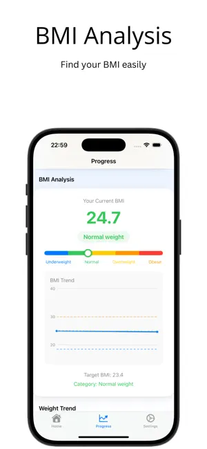 FitJourney: Weight Loss screenshot 2