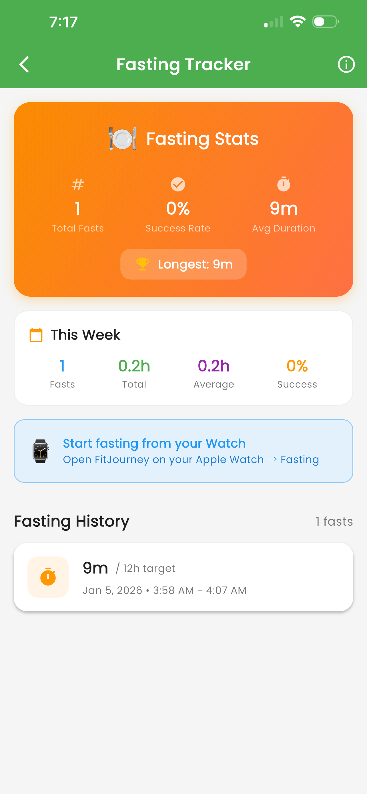 Fit Journey