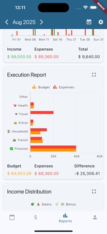 iBudget - Manage your Finances Screenshot 3 of 8
