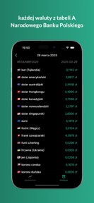 Średni Kurs NBP screenshot