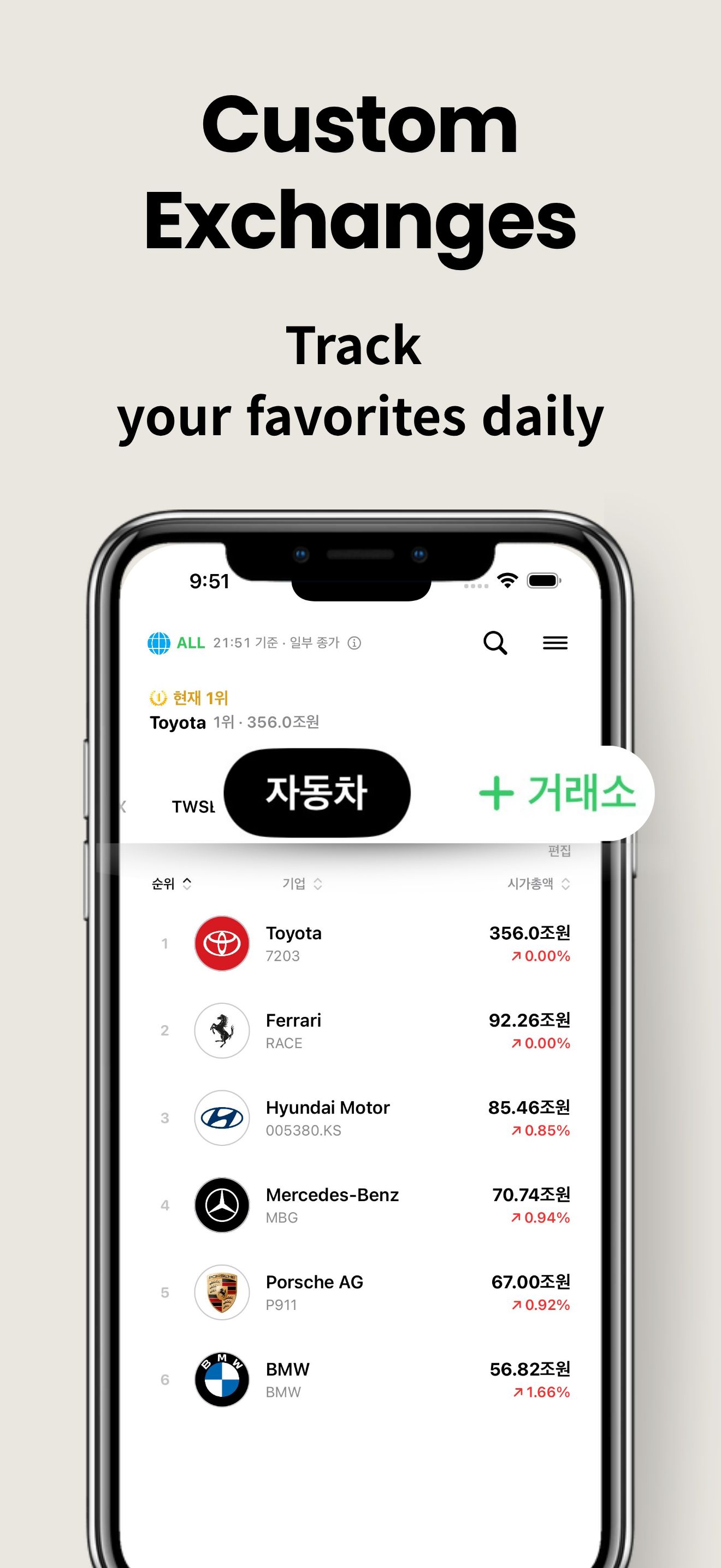 MarCap - Cap & Exchange Rank screenshot 7