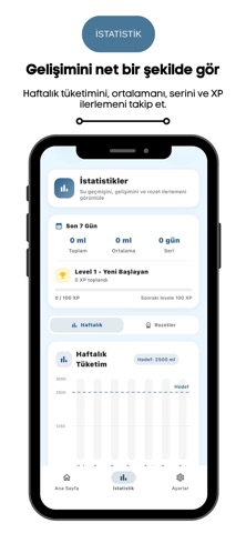 AquaUp: Günlük Su Takibi screenshot