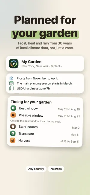 Dibble: Garden Planner screenshot 2