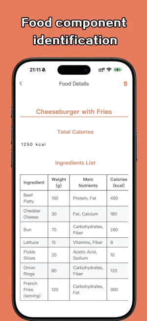 CalorieLook - Calorie Track screenshot 2