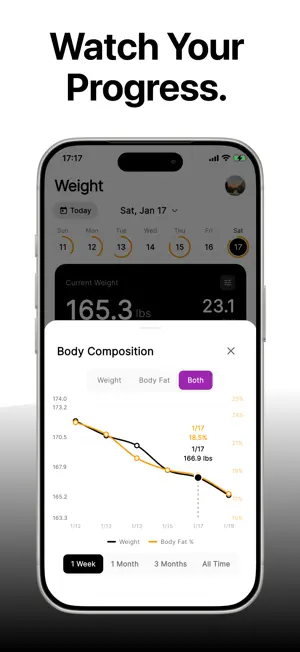 Fitlog - AI Macro Food Tracker screenshot 4
