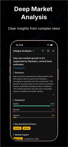 Integra Markets Screenshot 1 of 5