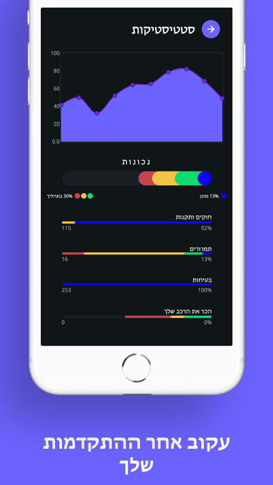 goDrive Screenshot