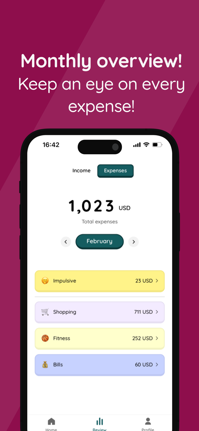 Budget Management CentBuddy