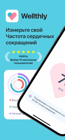 Wellthly-Feel Heart Rhythm — скриншот 1