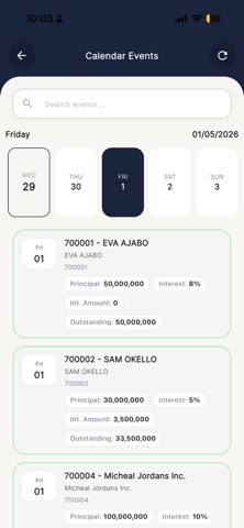 SmartLoans Manager Screenshot 4 of 6