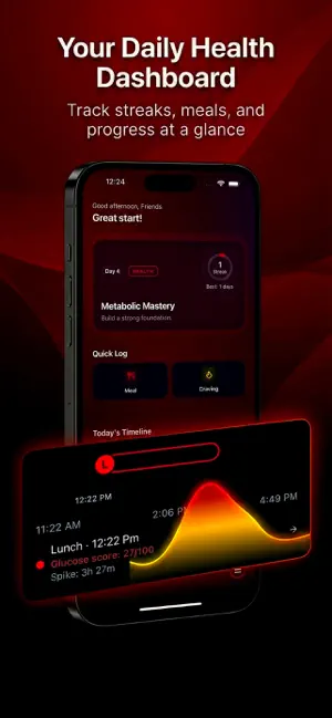 Habit Flow! screenshot 3