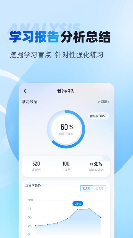 #4. 房地产估价师考试聚题库 (iOS) Podle: 乐 李