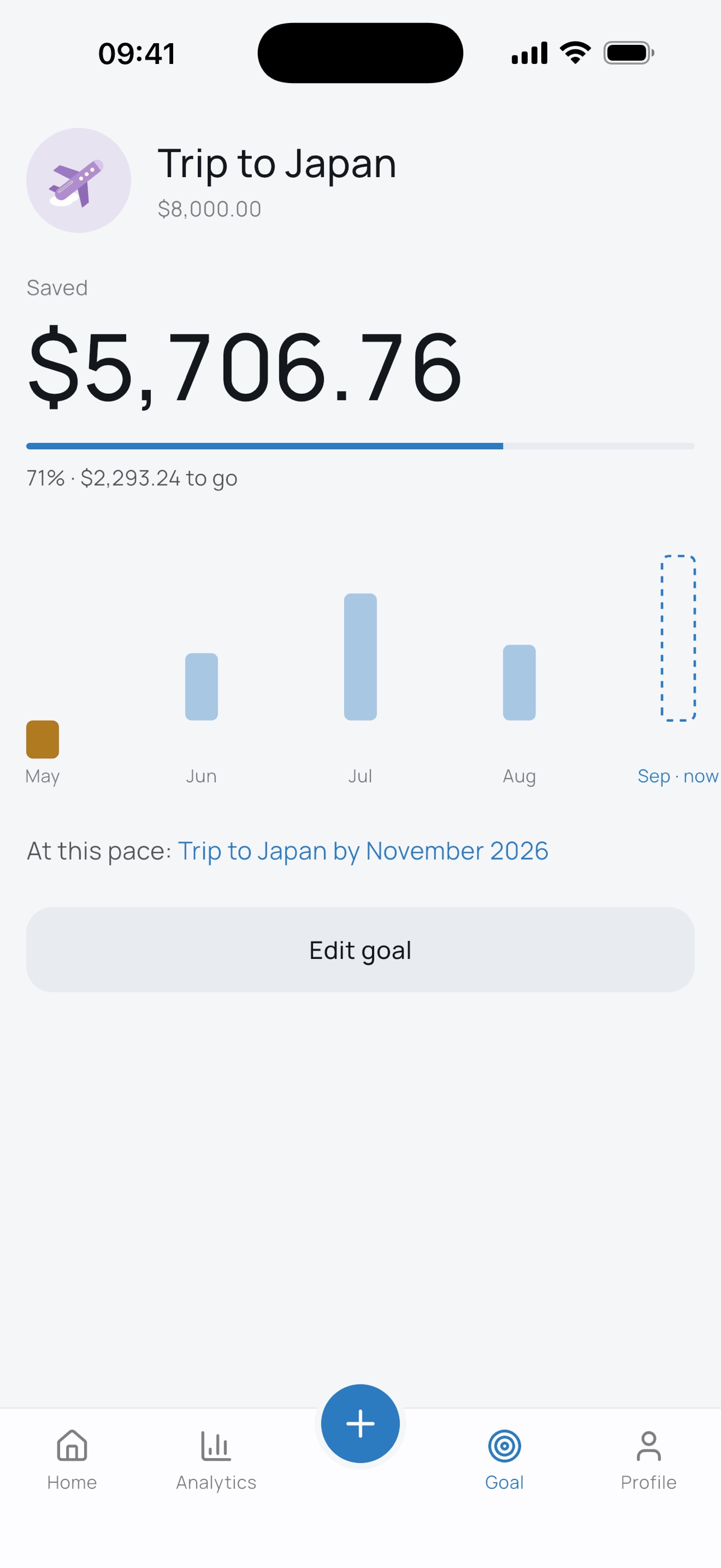 Screenshot 7 of Money Tracker: What's Left