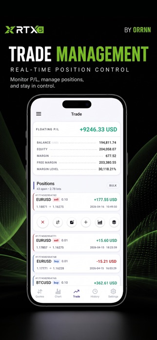 RTX5 Trading Terminal Screenshot 5 of 8