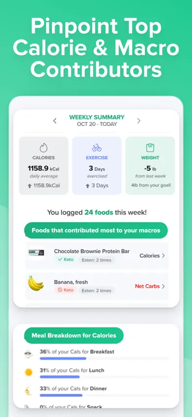 Carb Manager: Keto & Macro Log screenshot 4