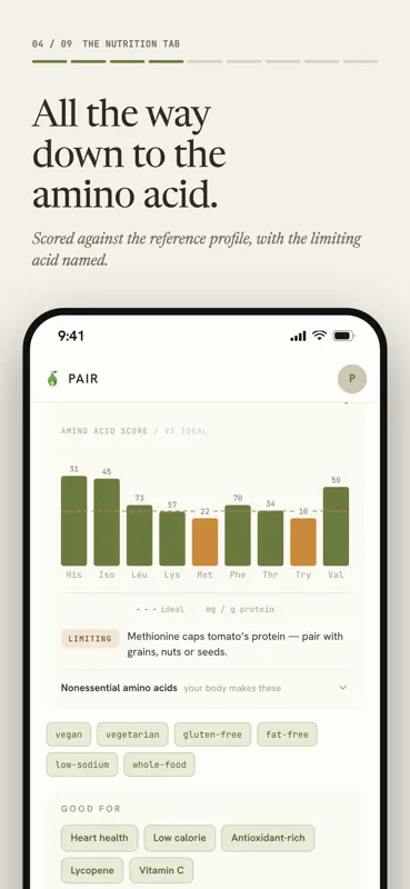 PAIR: Food & Flavor Pairing screenshot 4 of 9
