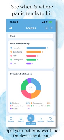 Panicollo screenshot