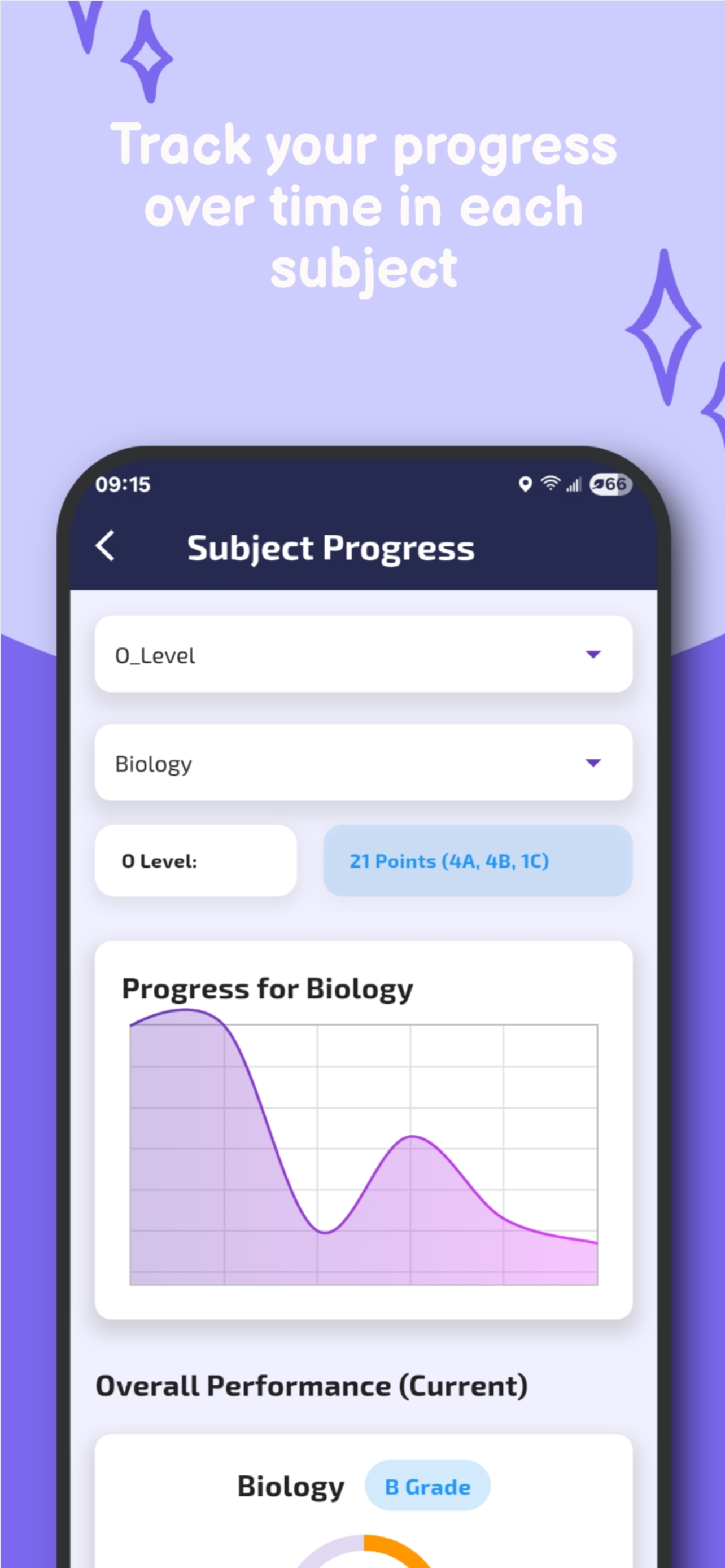 Smart Way - GCE Prep App screenshot 7