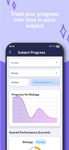 Smart Way - GCE Prep App Screenshot 7 of 8