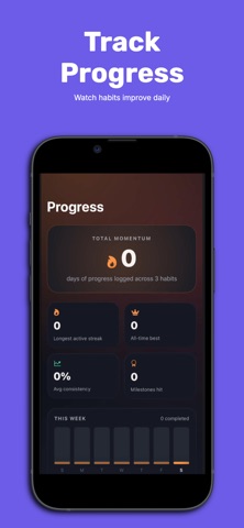 Trackora Habit Tracker Screenshot 2 of 5