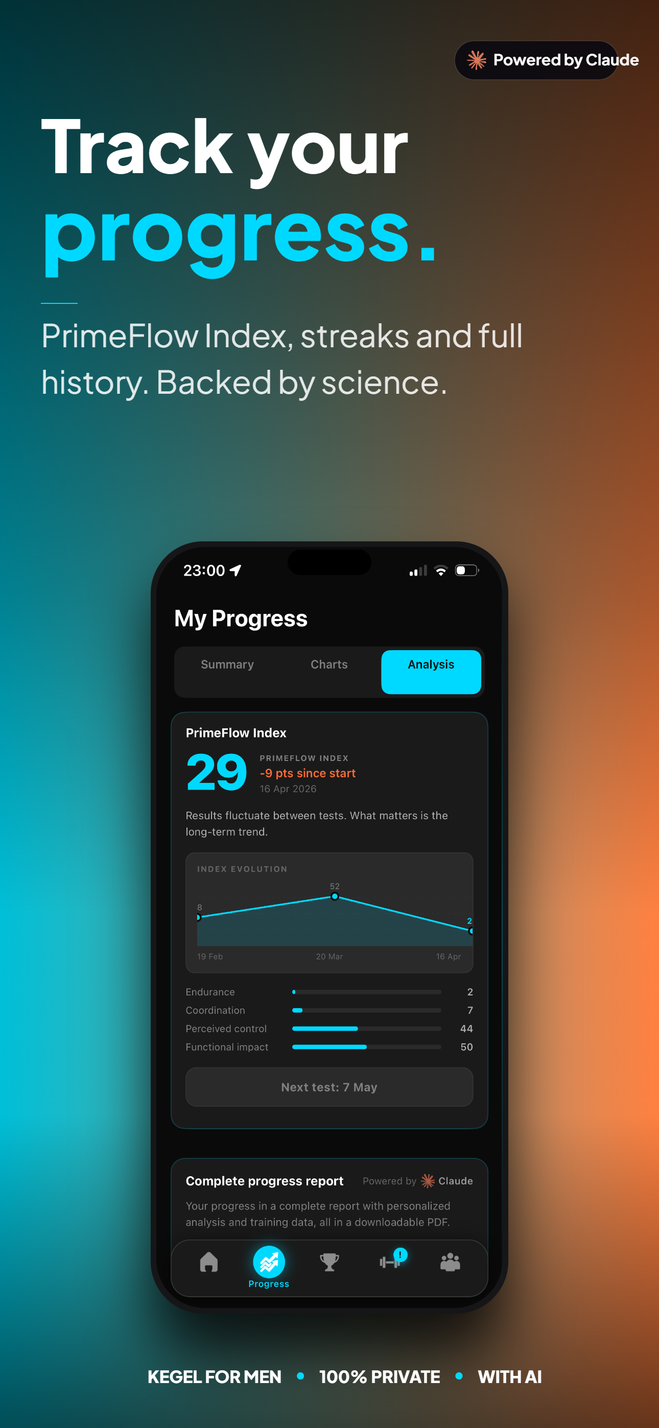 PrimeFlow: Kegel AI for Men screenshot 5