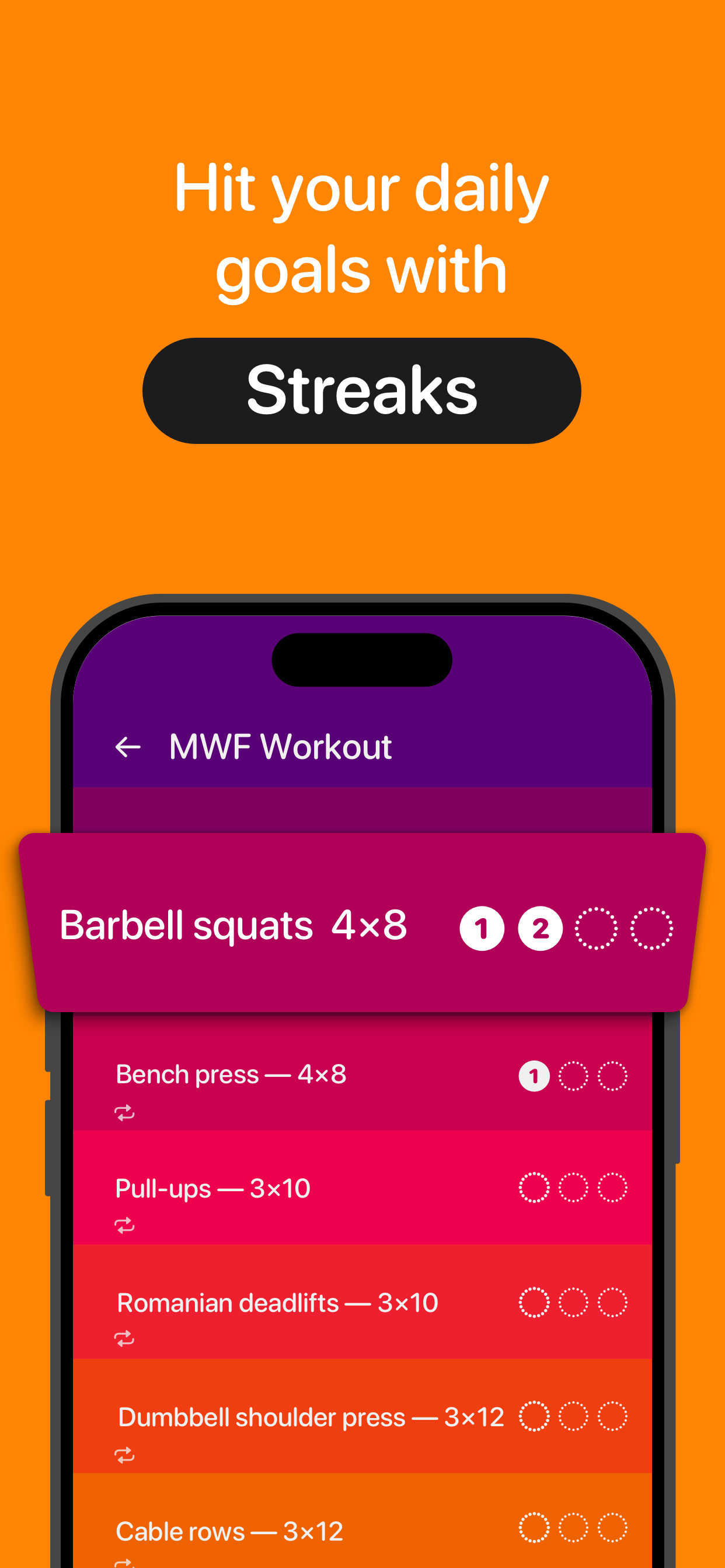 Dimmly: Task & Habit Tracker