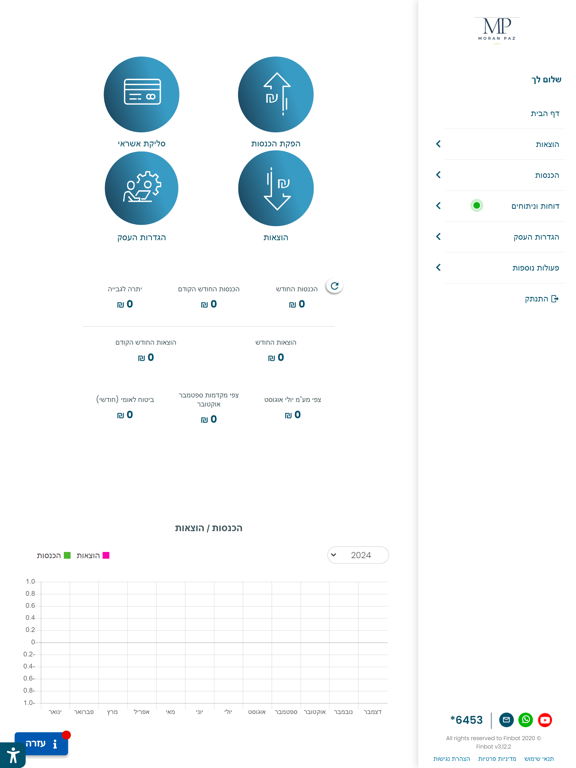 Screenshot #5 pour MP-CPA