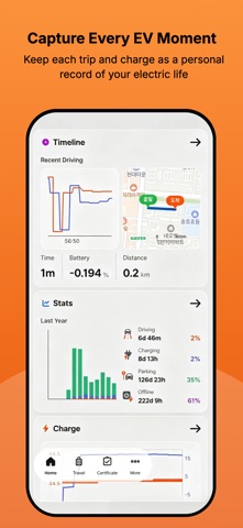 Dr.EV-For your Tesla Screenshot 5 of 8