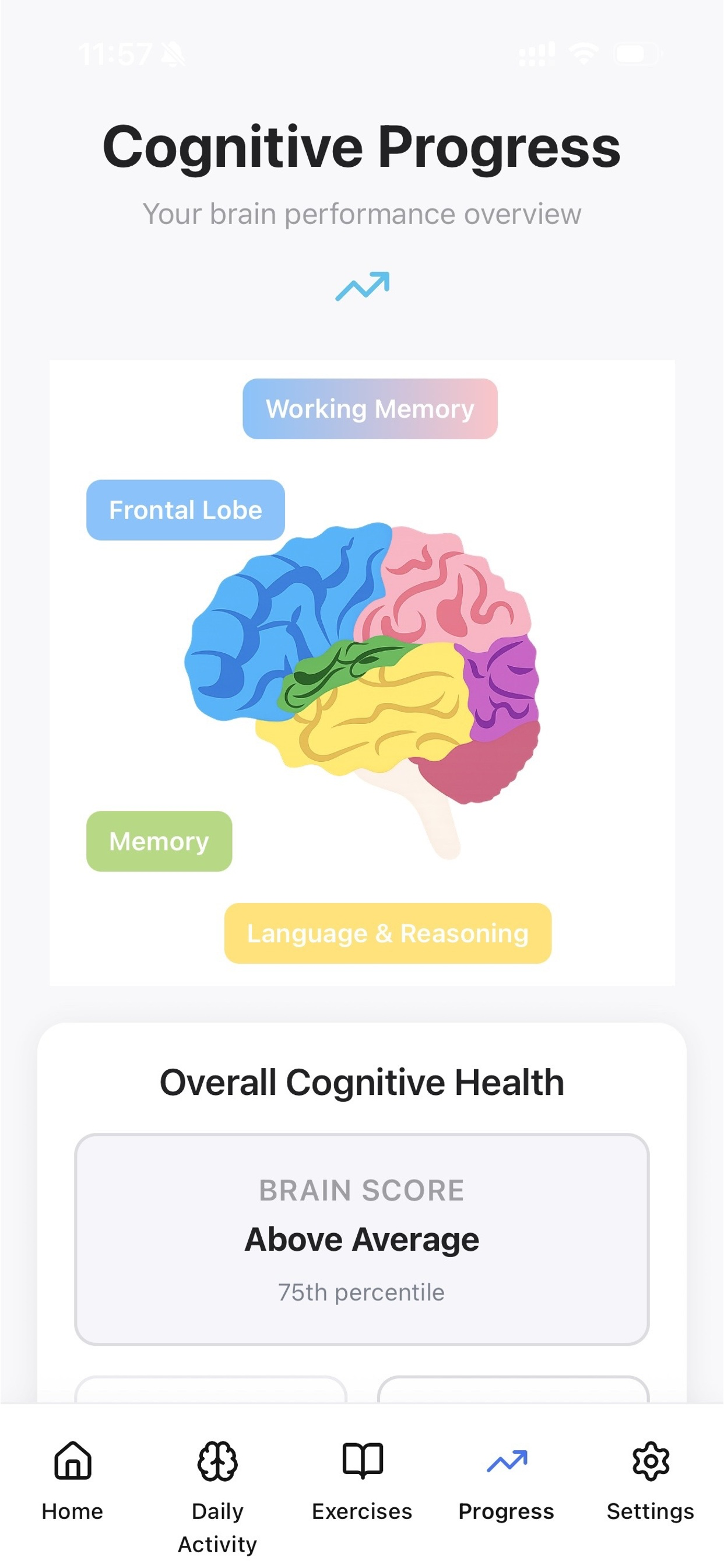 Focus Daily: Brain Training