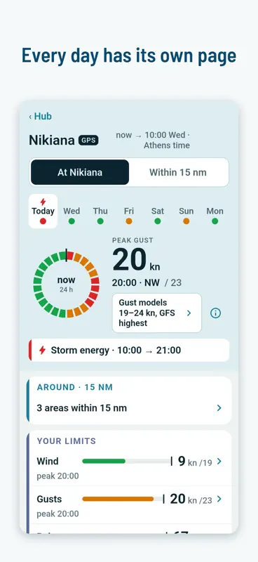ANORAC screenshot 2 of 7
