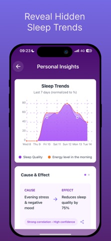Better Nights screenshot