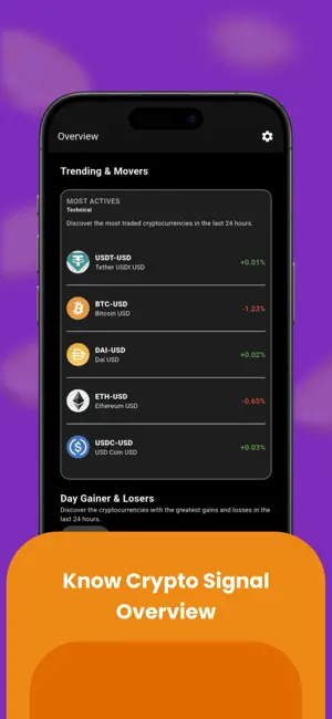 Juicy Crypto Signal screenshot 3