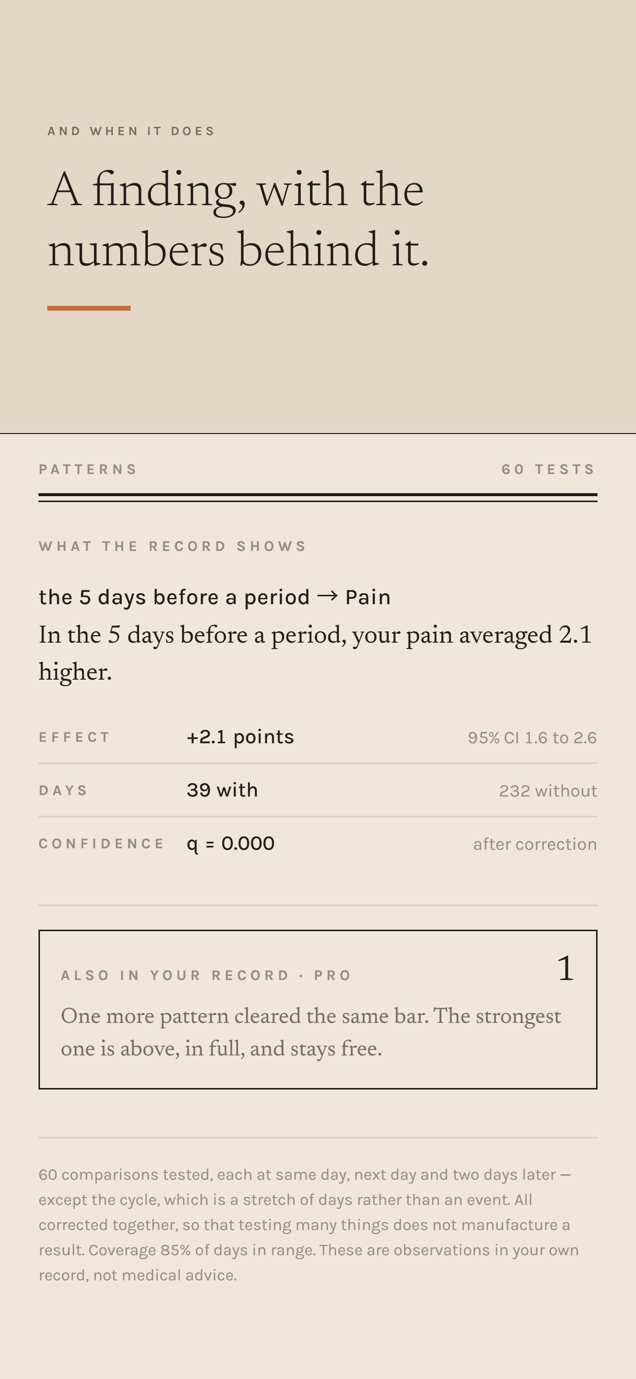 Screenshot 3 of Steady: Symptom Tracker