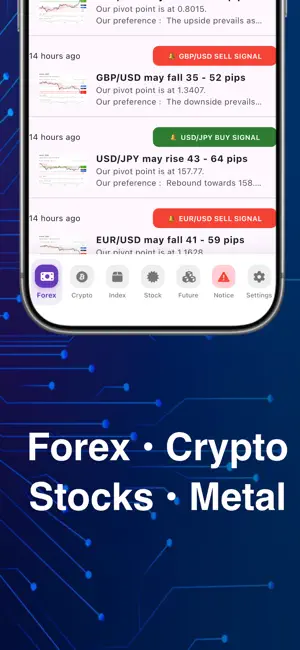 Trading Signals Pro - Forex AI screenshot 2