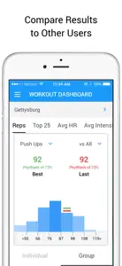 Phyzseek: HIIT Workouts screenshot #4 for iPhone